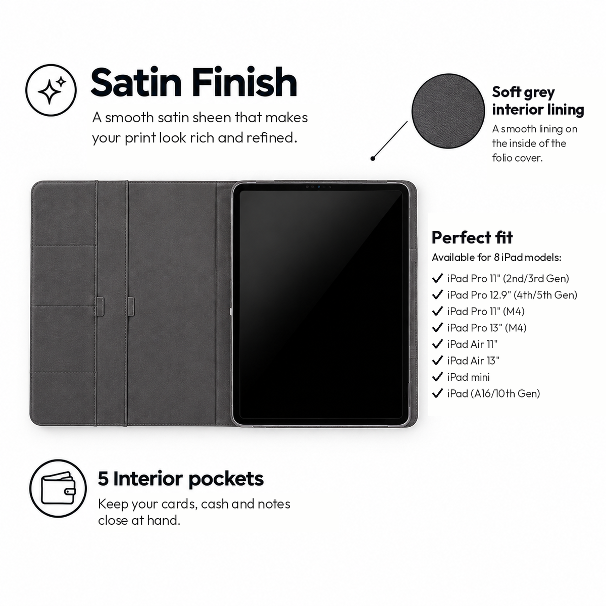 iPad case size and compatibility information card