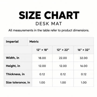 Desk mat size chart with dimensions for 12 x 18, 12 x 22 and 16 x 32 inch mats