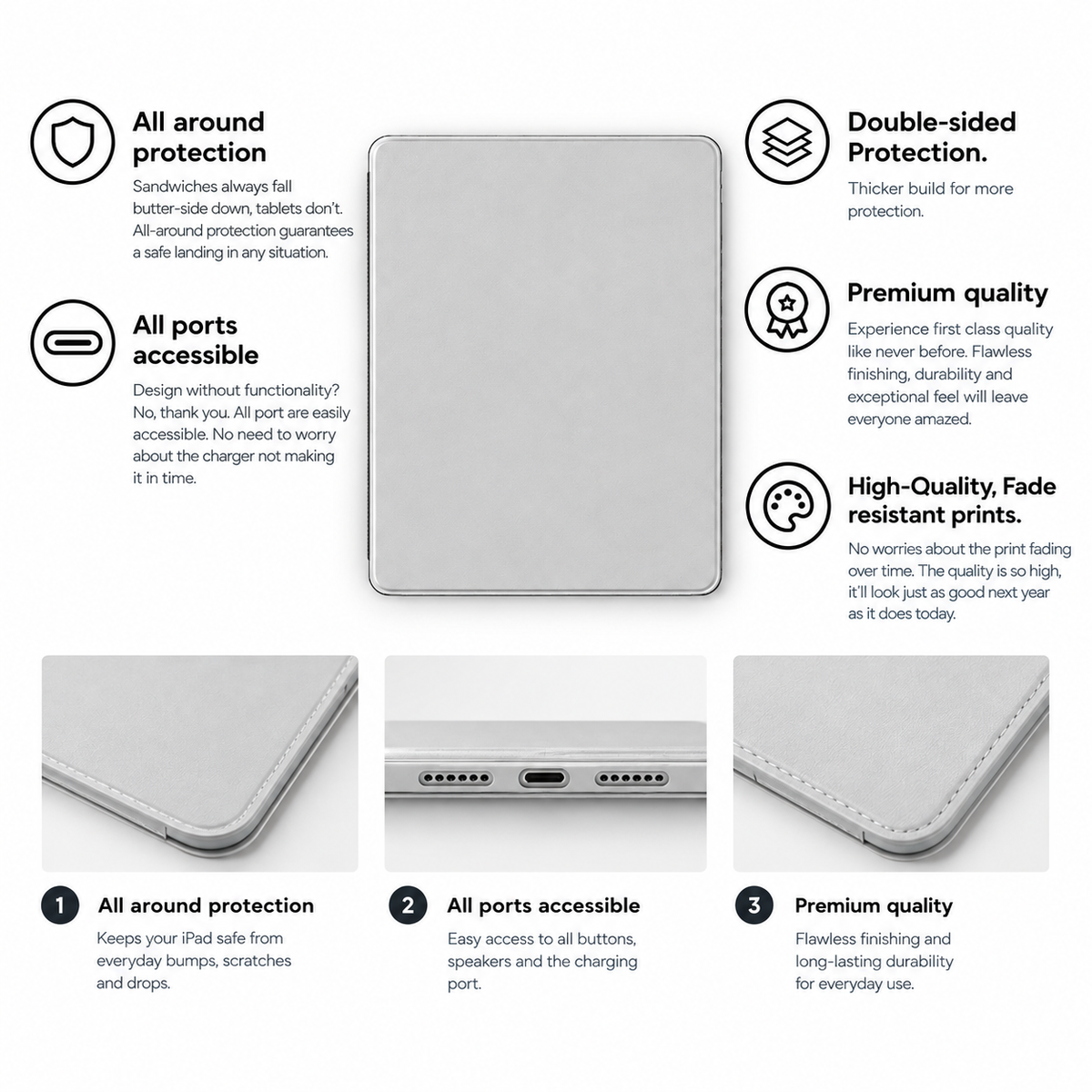 iPad case protection and quality information card