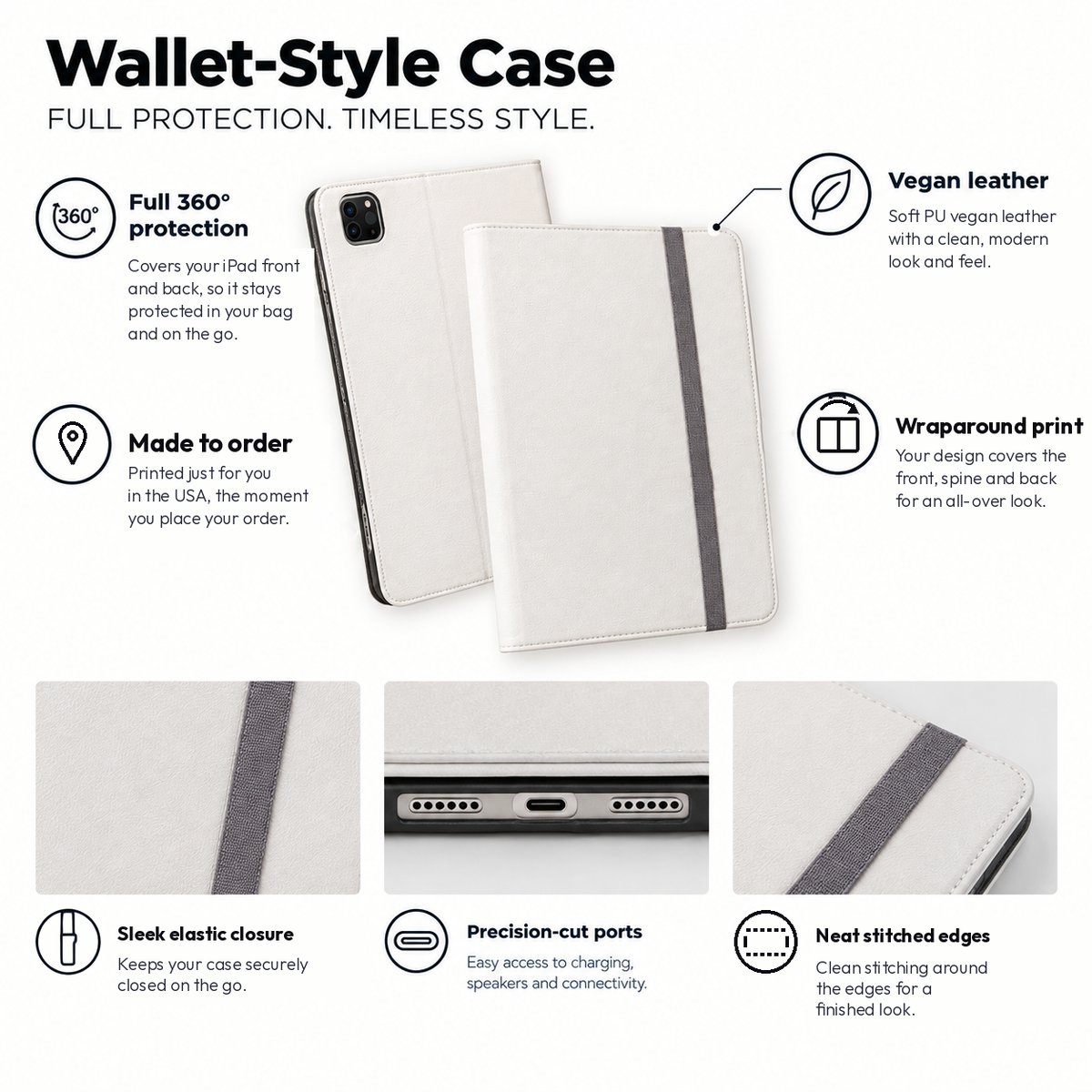 iPad folio case wallet style feature overview card
