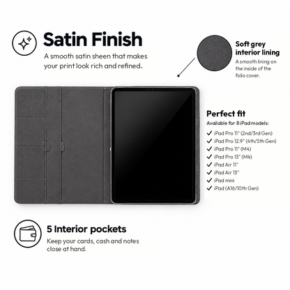 iPad case size and compatibility information card