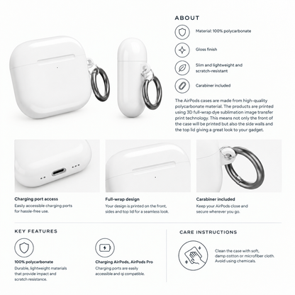 AirPods case size and compatibility information card