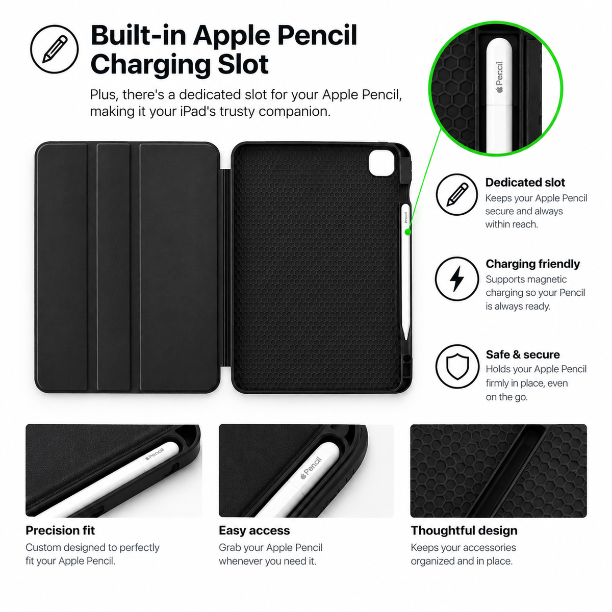 iPad case size and compatibility information card